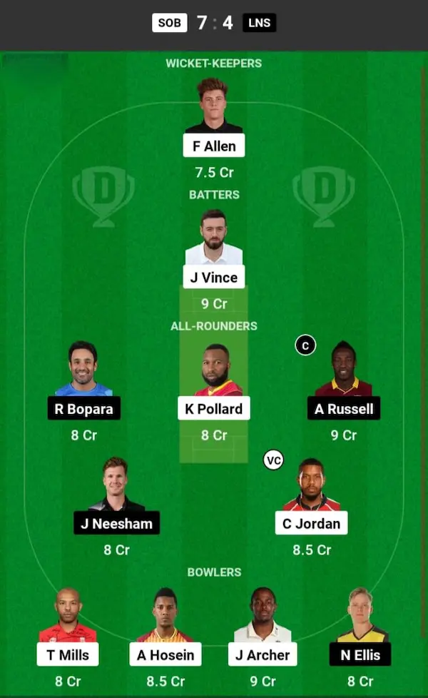 SOB vs LNS Dream11 Prediction Grand League Team