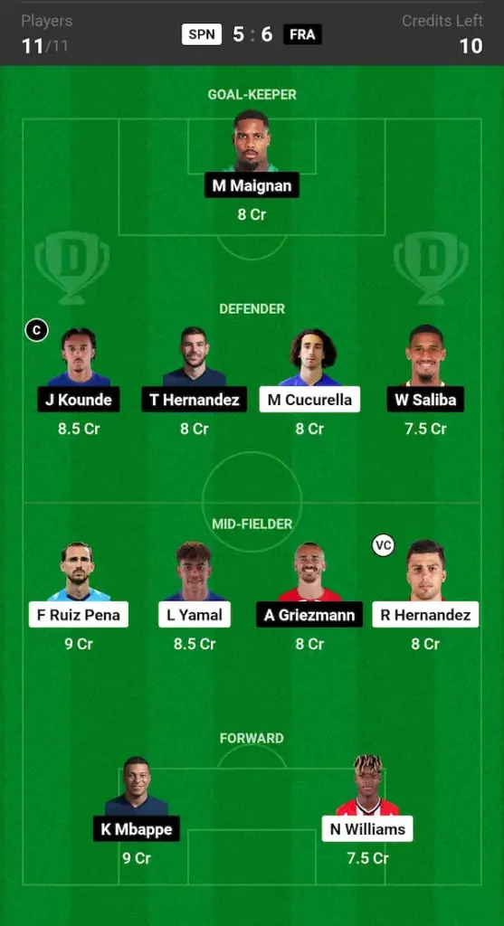 SPN vs FRA Dream11 Prediction Grand League Team