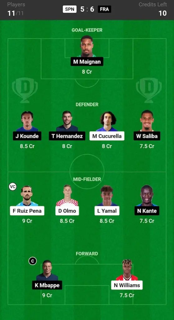 SPN vs FRA Dream11 Prediction: Small League Team