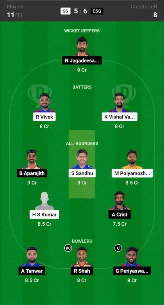 SS vs CSG Dream11 Prediction Today Match Grand League Team