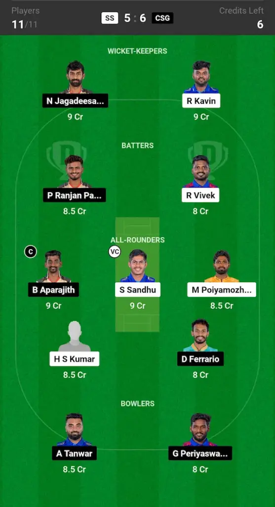 SS vs CSG Dream11 Prediction Today Match Small League Team