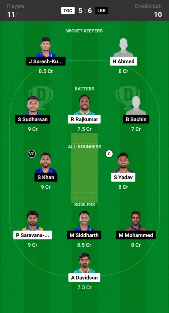 TCG vs LKK Dream11 Prediction Small League Team