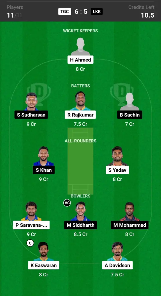 TCG vs LKK Dream11 Prediction: Grand League Team