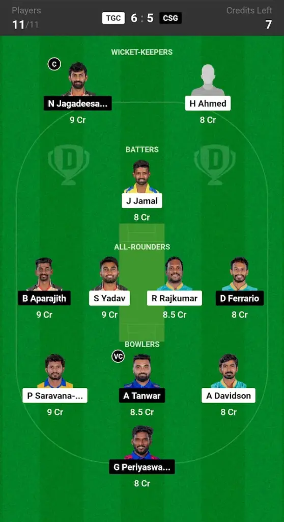 TGC vs CSG Dream11 Prediction Today Match Grand League Team