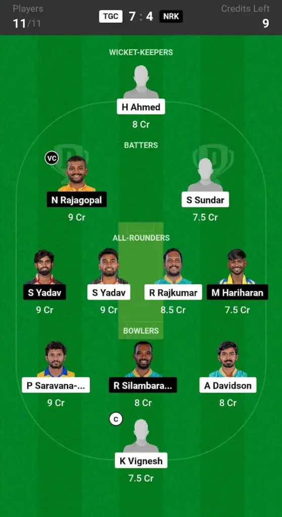 TGC vs NRK Dream11 Prediction Grand League Team