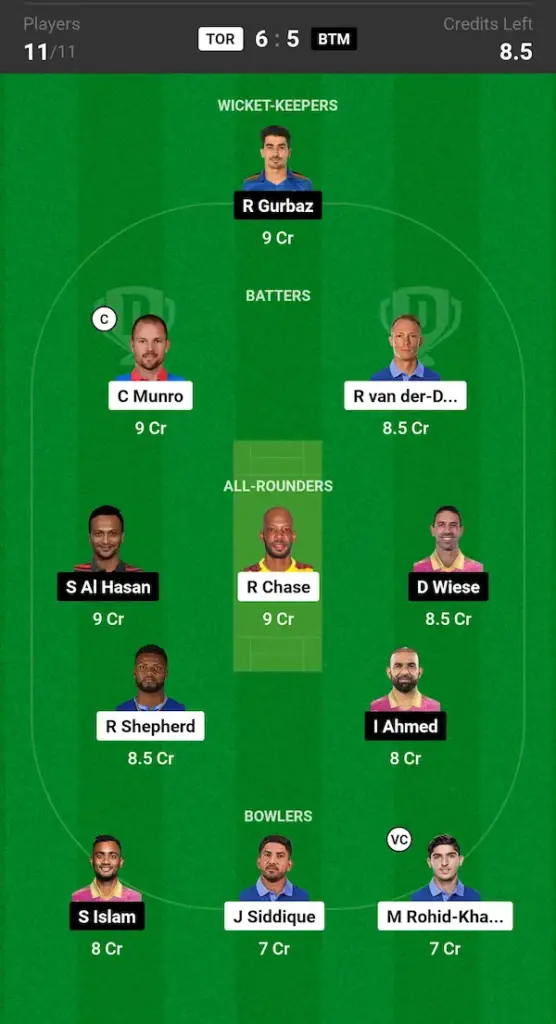 TOR vs BTM Dream11 Prediction Grand League Team