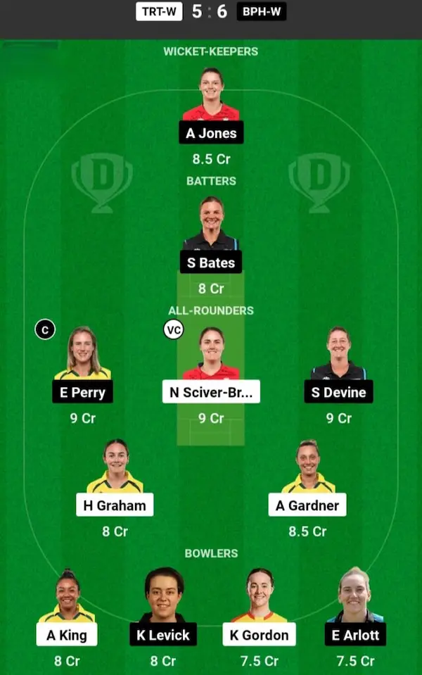 TRT W vs BPH W Dream11 Prediction Grand League Team