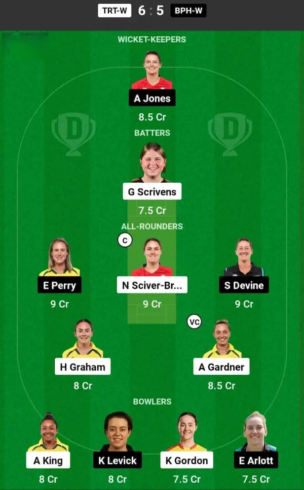 TRT W vs BPH W Dream11 Prediction Small League Team