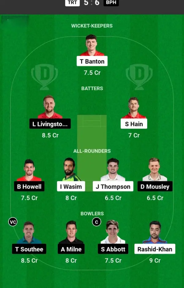 TRT vs BPH Dream11 Prediction Grand League Team