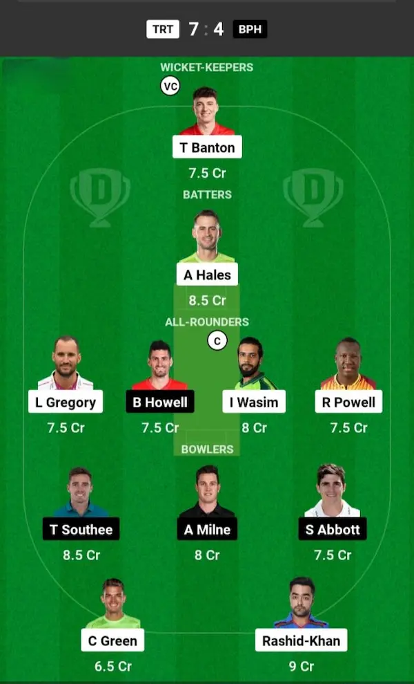 TRT vs BPH Dream11 Prediction Small League Team