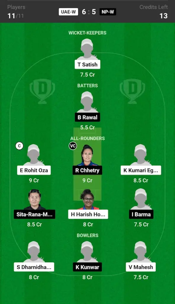 UAE W vs NEP W Dream11 Prediction Today Match Small League Team