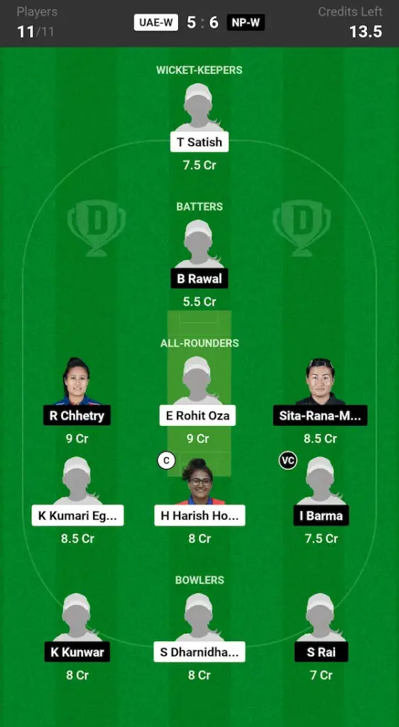 UAE W vs NP W Dream11 Prediction Today Match Grand League Team