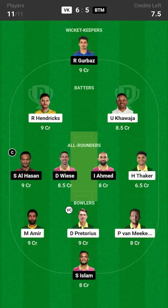 VK vs BTM Dream11 Prediction Small League Team