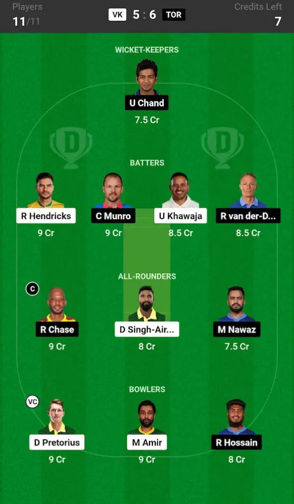 VK vs TOR Dream11 Prediction Small League Team