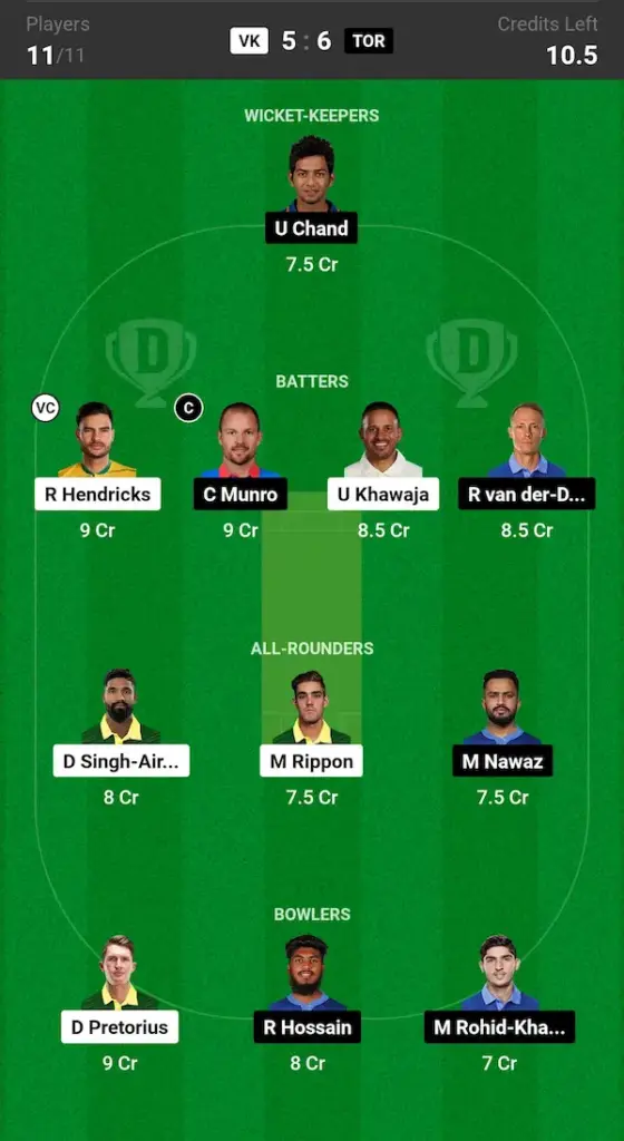 VK vs TOR Dream11 Prediction Grand League Team