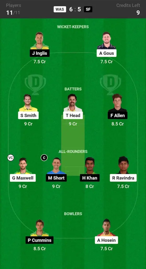 WAS vs SF Dream11 Prediction Small League Team