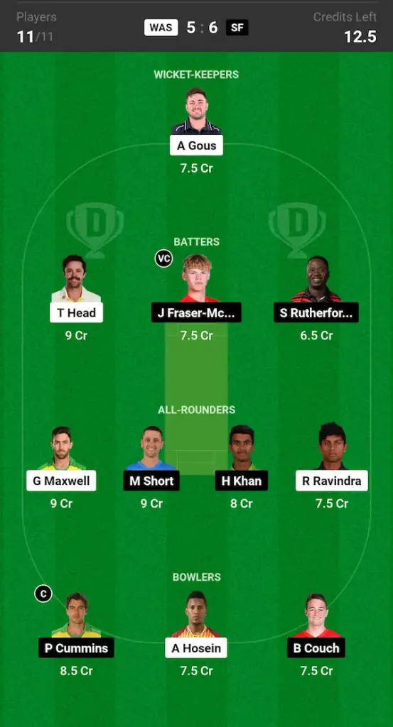 WAS vs SF Dream11 Prediction Grand League Team