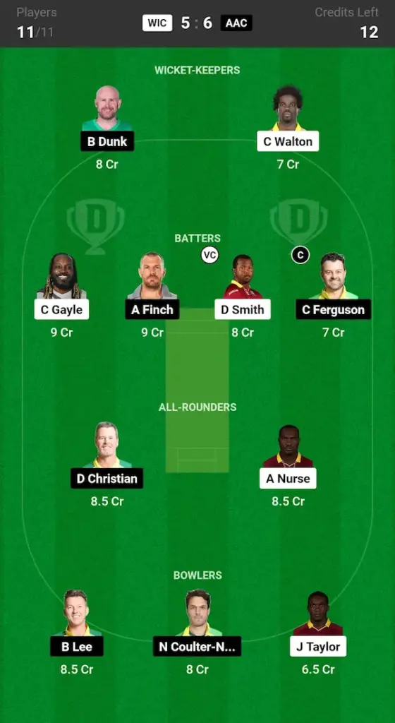 WIC vs AAC Dream11 Prediction: Grand League Team