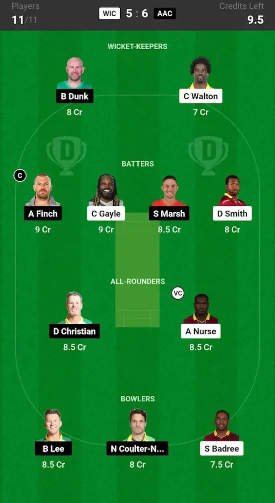 WIC vs AAC Dream11 Prediction: Small League Team