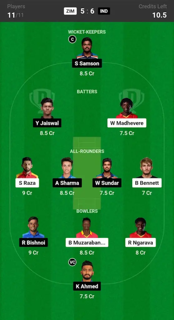 ZIM vs IND Dream11 Prediction Today Match Grand League Team