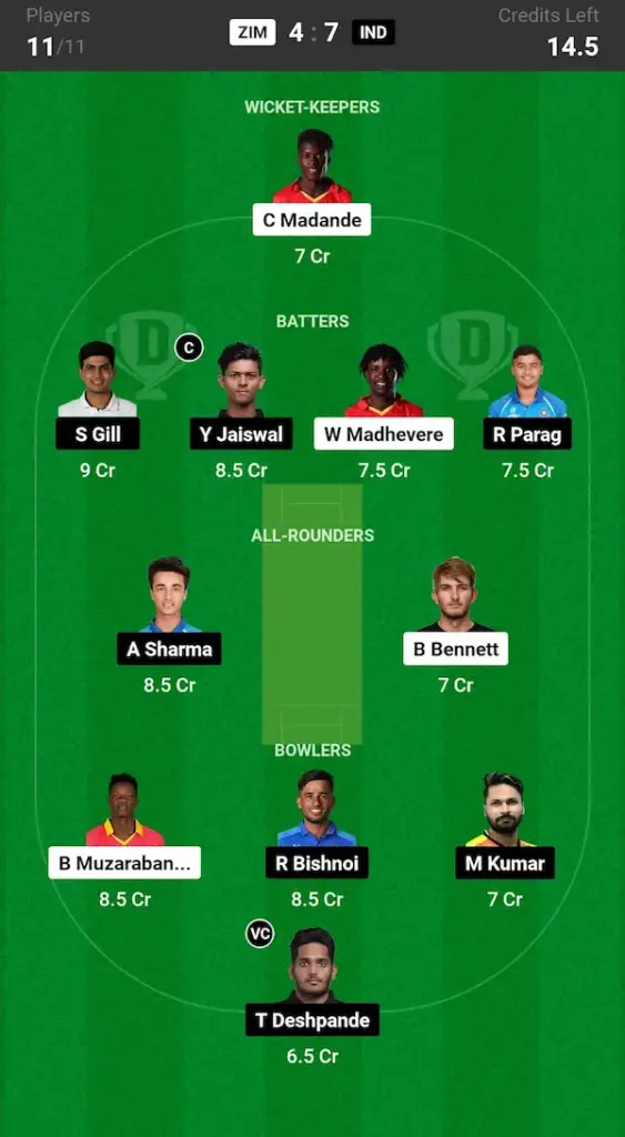 ZIM vs IND Dream11 Prediction: Grand League Team