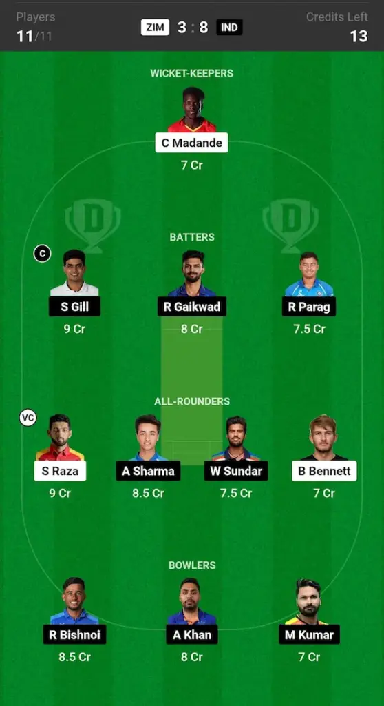 ZIM vs IND Dream11 Prediction: Small League Team