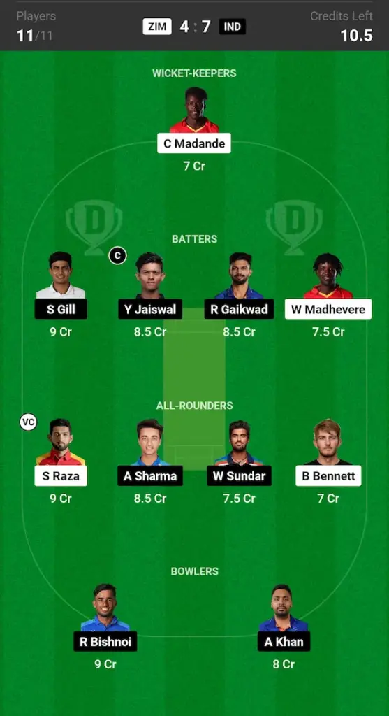 ZIM vs IND Dream11 Prediction Today Match Small League Team