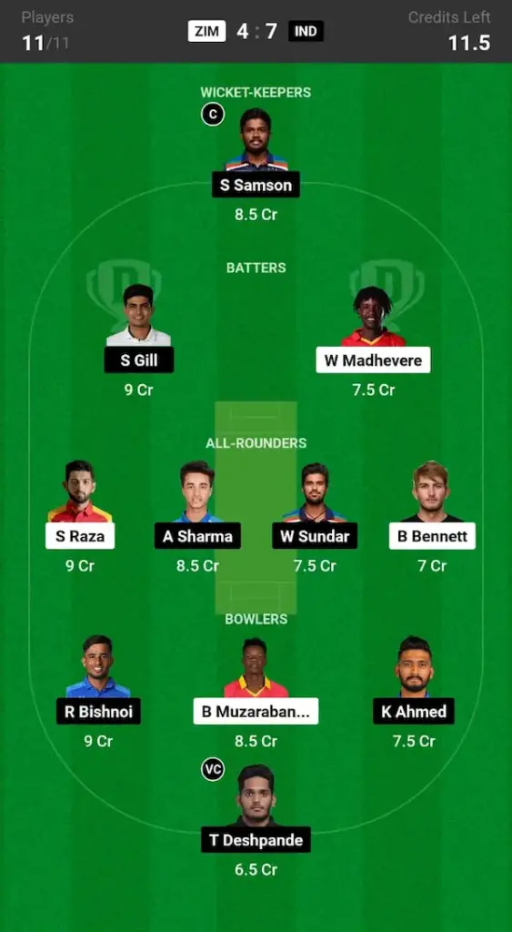 ZIM vs IND Dream11 Prediction Today Match Grand League Team