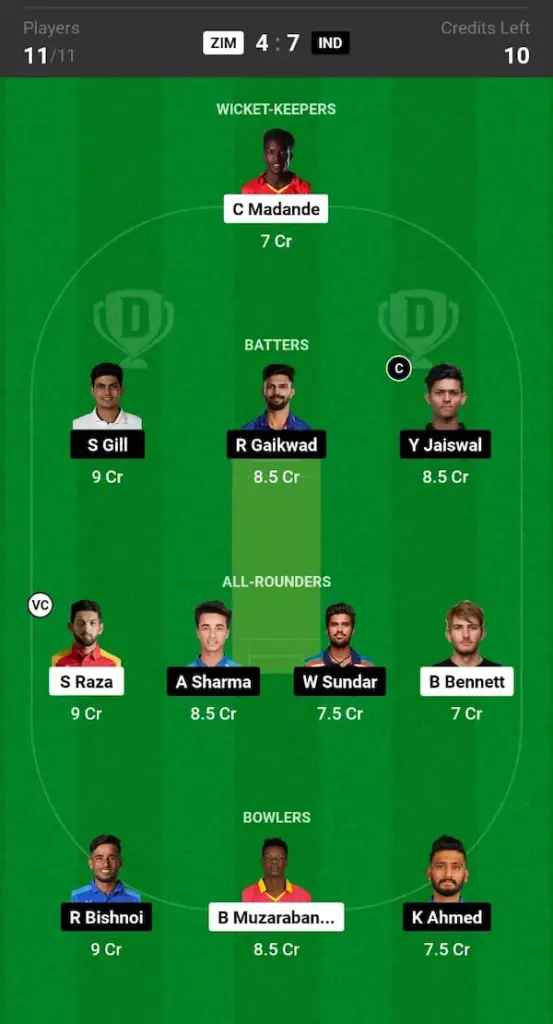 ZIM vs IND Dream11 Prediction Today Match Small League Team