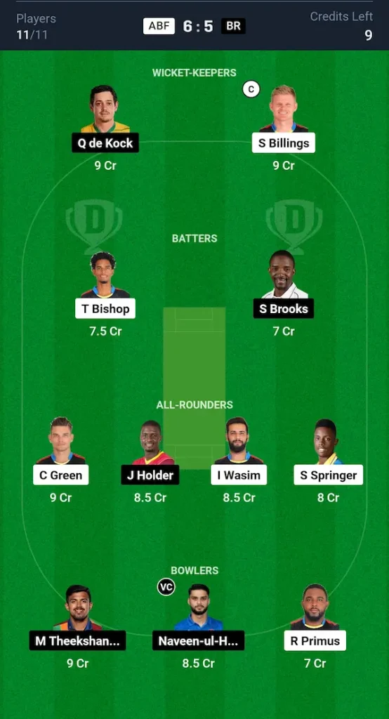 ABF vs BR Dream11 Prediction Grand League Team