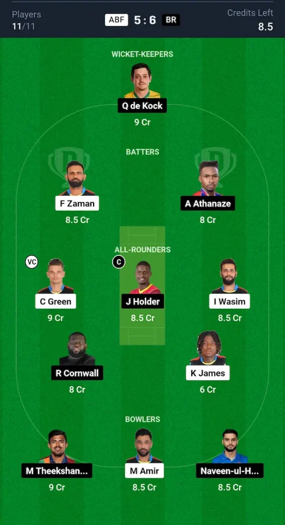 ABF vs BR Dream11 Prediction Small League Team