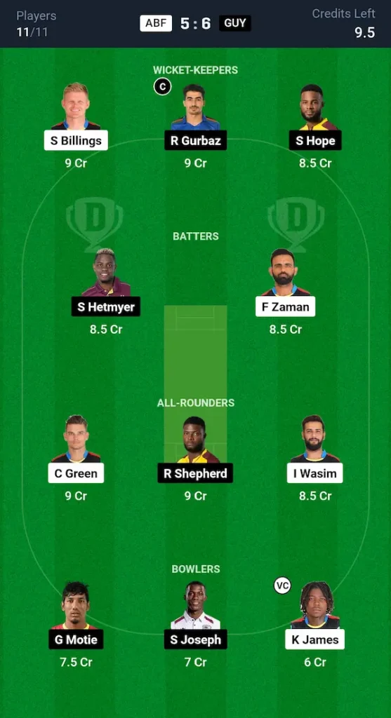 ABF vs GUY Dream11 Prediction Grand League Team