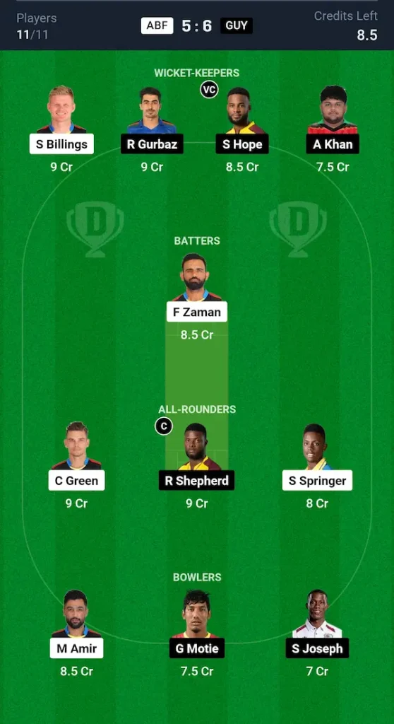 ABF vs GUY Dream11 Prediction Small League Team