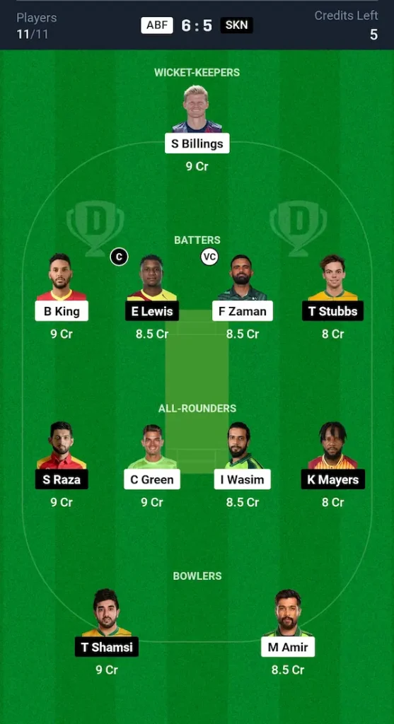 ABF vs SKN Dream11 Prediction Grand League Team