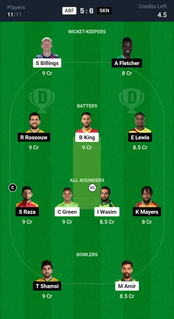 ABF vs SKN Dream11 Prediction Small League Team