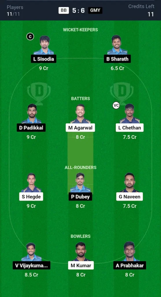 BB vs GMY Dream11 Prediction Grand League Team