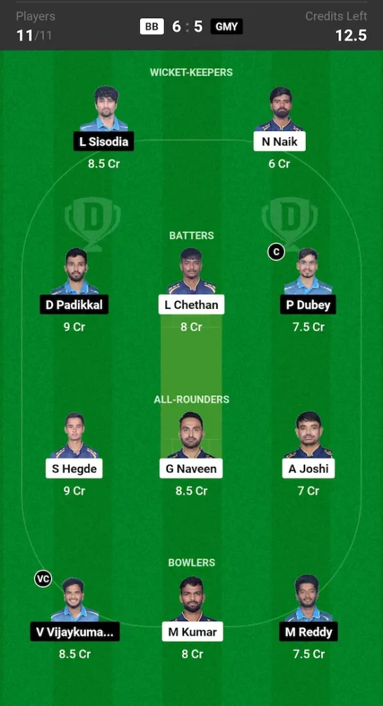 BB vs GMY Dream11 Prediction Grand League Team