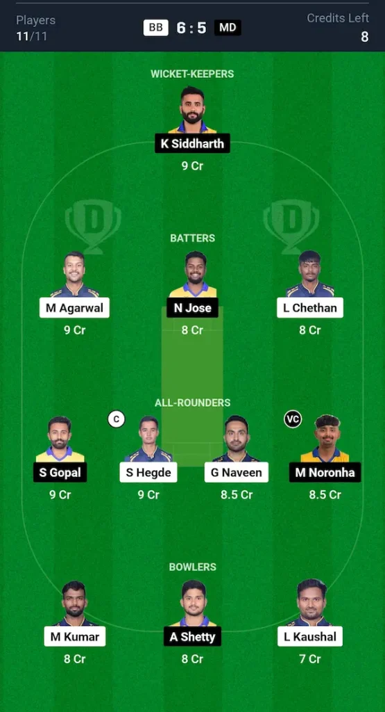 BB vs MD Dream11 Prediction Small League Team