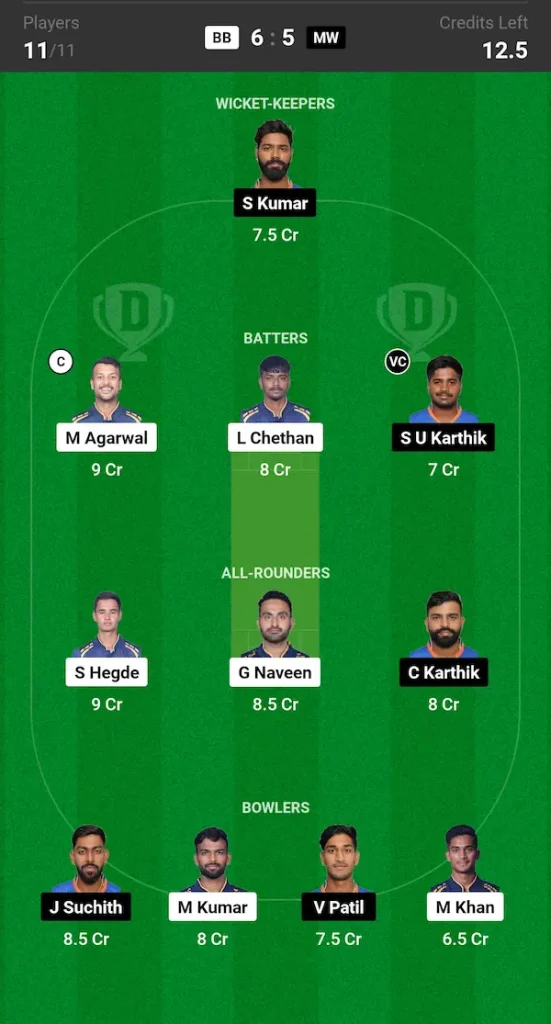 BB vs MW Dream11 Prediction Grand League Team