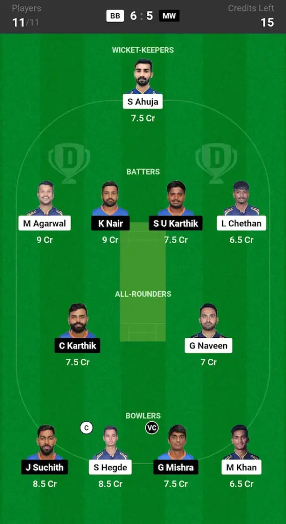 BB vs MW Dream11 Prediction Grand League Team