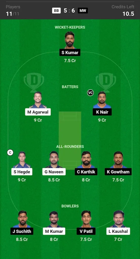 BB vs MW Dream11 Prediction Small League Team