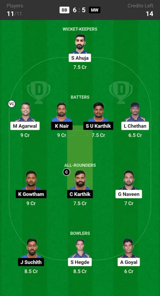 BB vs MW Dream11 Prediction Small League Team