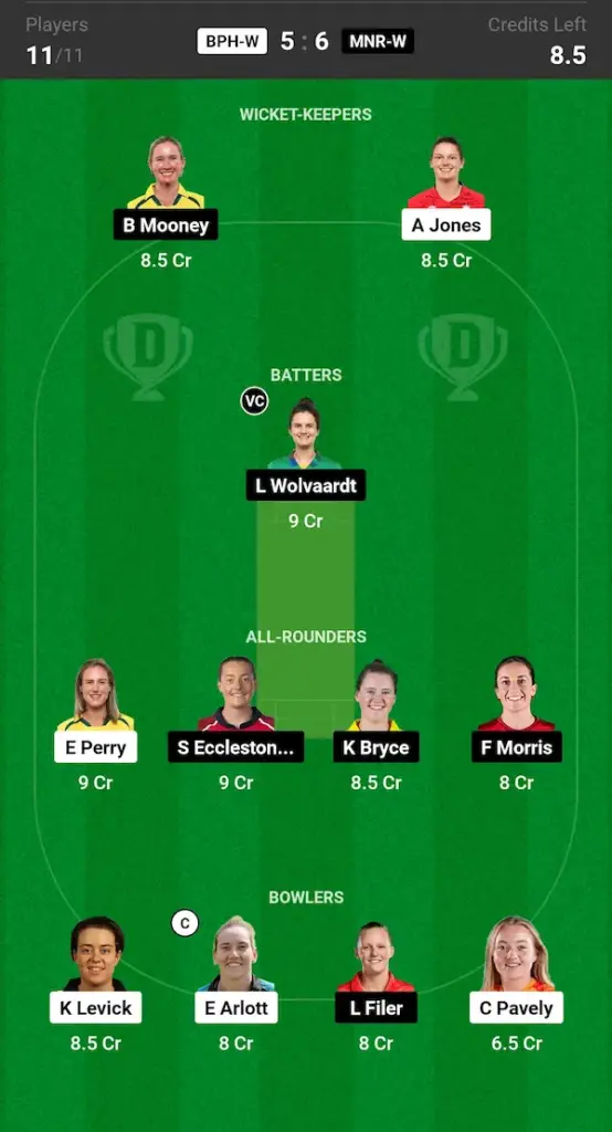 BPH W vs MNR W Dream11 Prediction Grand League Team