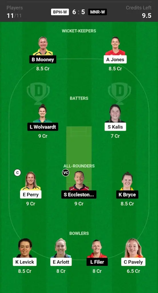 BPH W vs MNR W Dream11 Prediction Small League Team