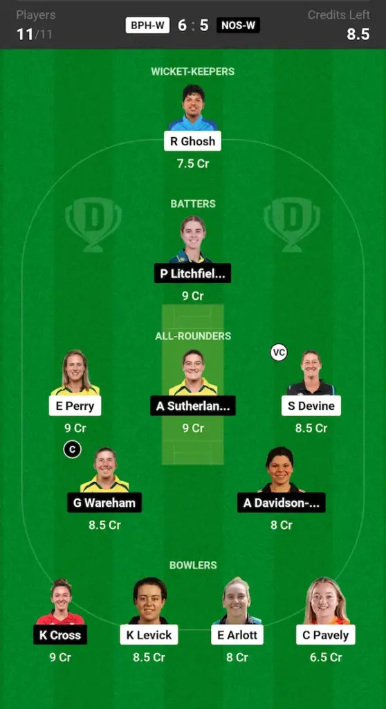 BPH W vs NOS W Dream11 Prediction Grand League Team