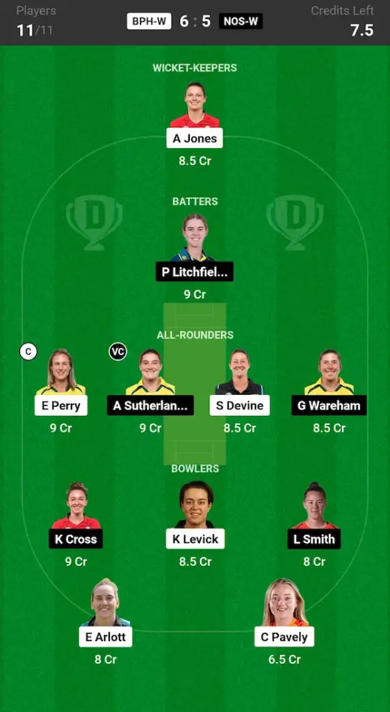 BPH W vs NOS W Dream11 Prediction Small League Team