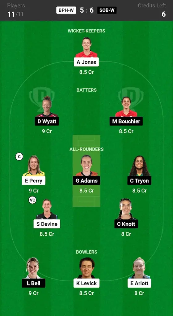 BPH W vs SOB W Dream11 Prediction Small League Team