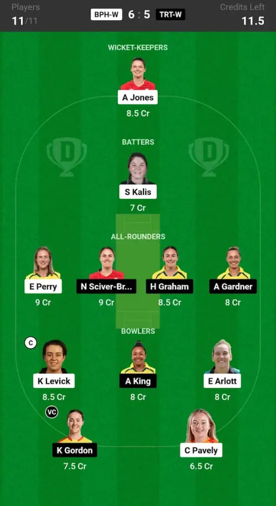 BPH W vs TRT W Dream11 Prediction Grand League Team