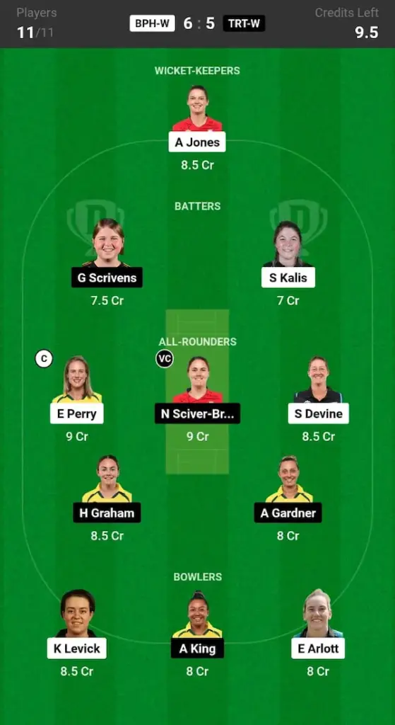 BPH W vs TRT W Dream11 Prediction Small League Team