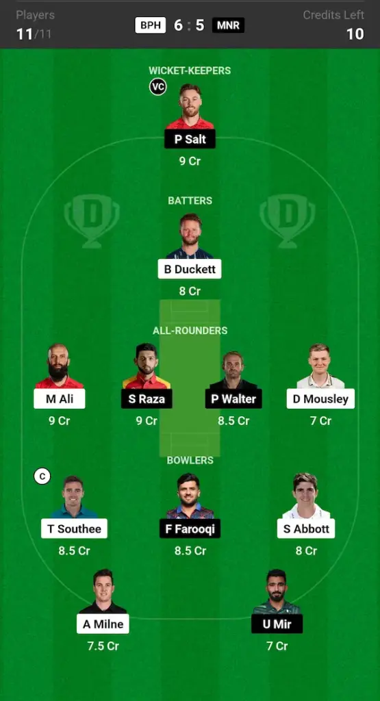 BPH vs MNR Dream11 Prediction Small League Team